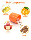 1g*60 collega le pillole naturali Apple Konjac del soppressore di appetito che dimagrisce Candy